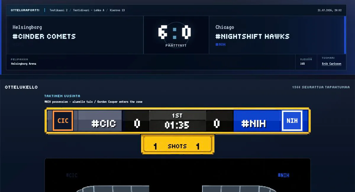 Retro Hockey Managerin ottelutallenne, jossa näkyvät tulostaulu ja taktinen lähetys
