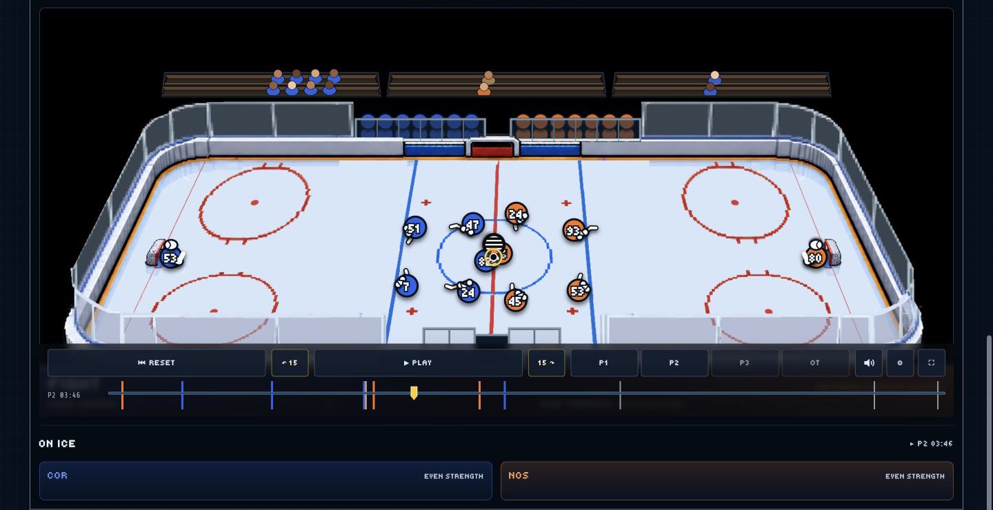 Retro Hockey Manager public match preview showing the fight sequence in the broadcast player